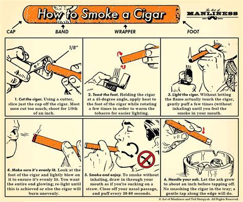 It is not that you lack manliness if you don’t know how to smoke a cigar, but if you can smoke a cigar and do so like a true pro, you are given a man card that simply cannot be revoked. Cigars ...